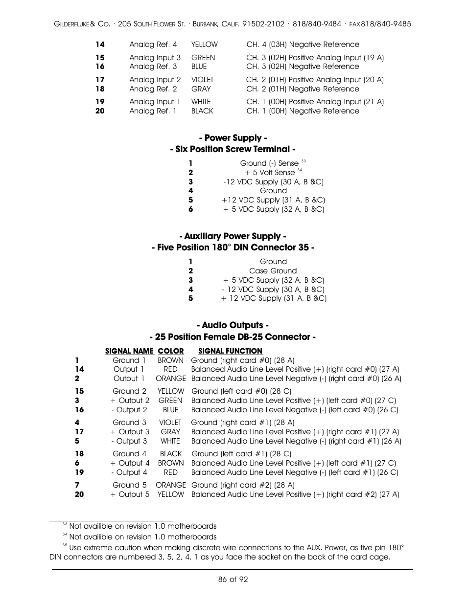 Gilderfluke&Co 16 Bit CD-Quality Digital Audio Systems User Manual | Page 94 / 100