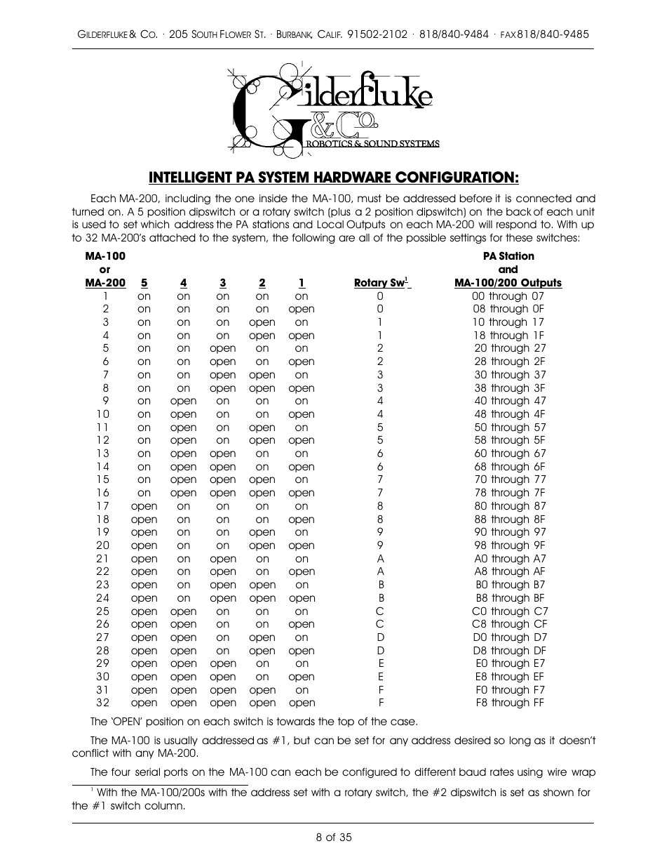 Intelligent pa system hardware configuration | Gilderfluke&Co PA System User Manual | Page 12 / 39