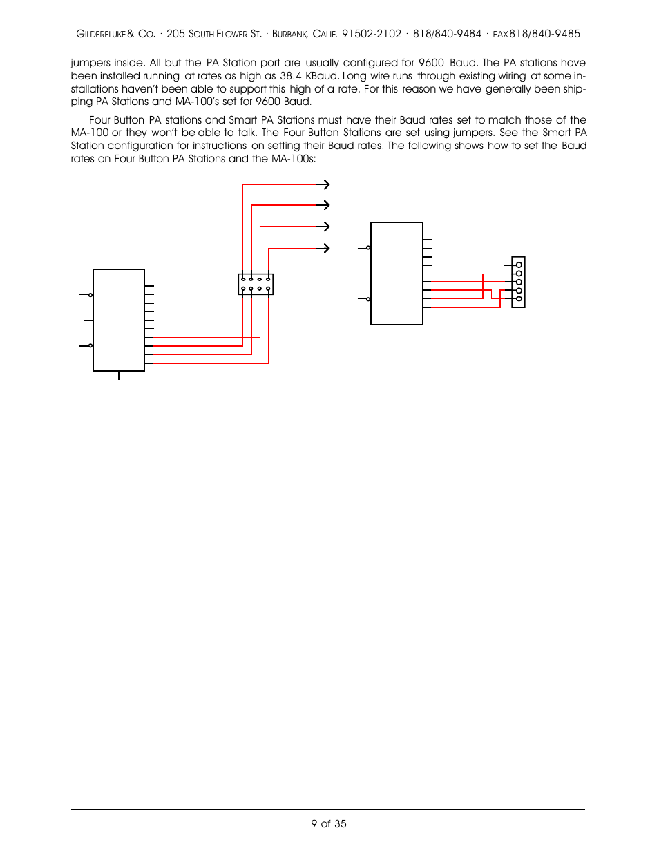 Gilderfluke&Co PA System User Manual | Page 13 / 39