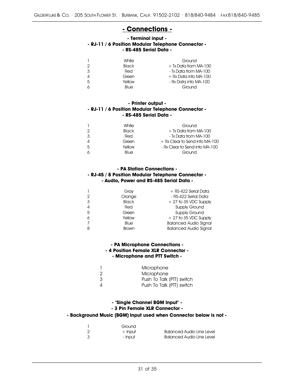 Connections | Gilderfluke&Co PA System User Manual | Page 35 / 39