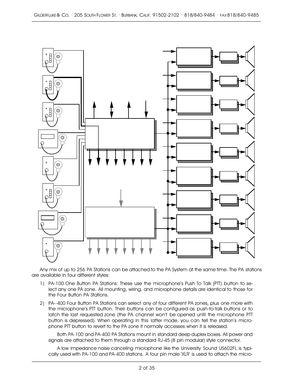 Gilderfluke&Co PA System User Manual | Page 6 / 39