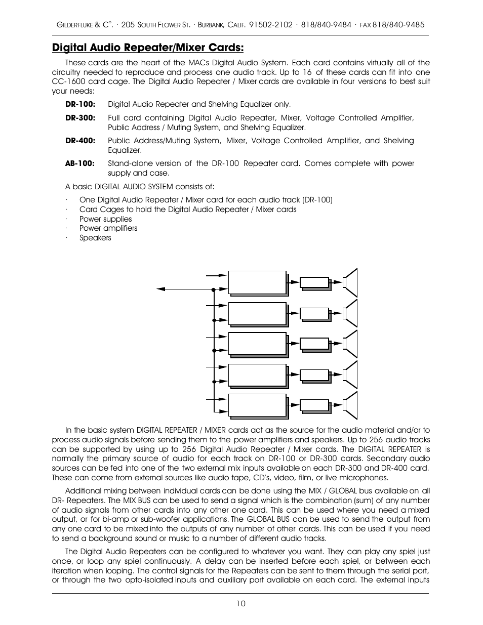 Digital audio repeater/mixer cards | Gilderfluke&Co old MACs 8 bit Digital Audio System User Manual | Page 20 / 110
