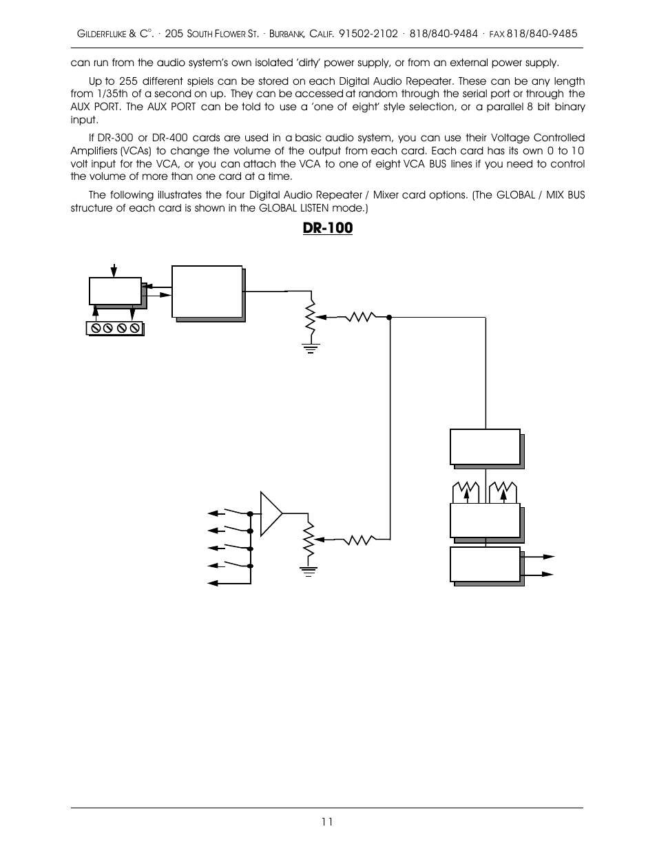 Dr-100 | Gilderfluke&Co old MACs 8 bit Digital Audio System User Manual | Page 21 / 110