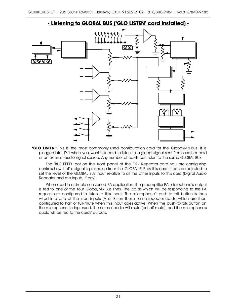 Gilderfluke&Co old MACs 8 bit Digital Audio System User Manual | Page 31 / 110