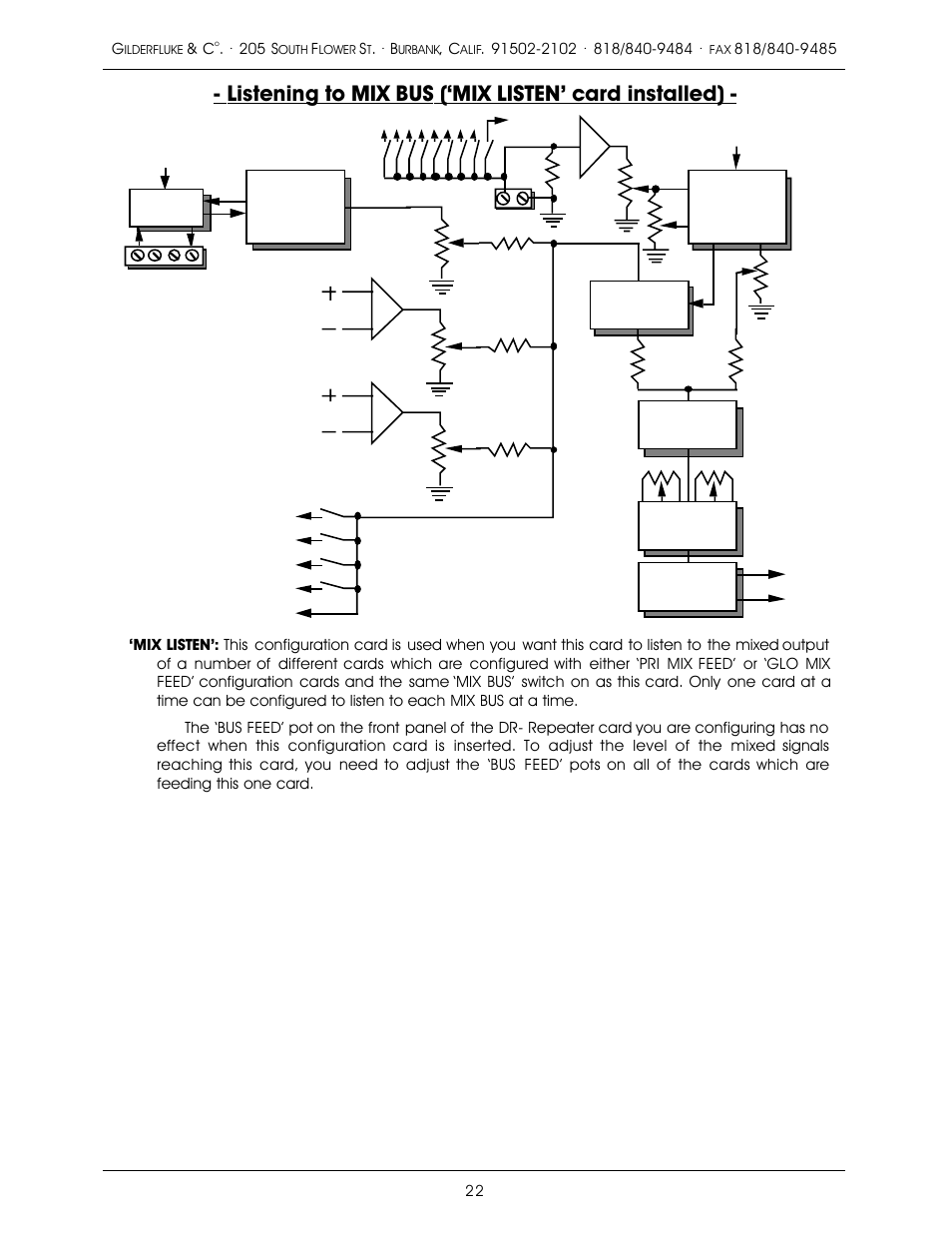 Listening to mix bus (ômix listenõ card installed) | Gilderfluke&Co old MACs 8 bit Digital Audio System User Manual | Page 32 / 110