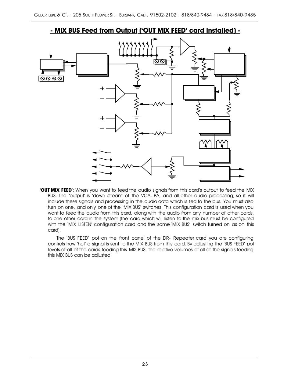 Gilderfluke&Co old MACs 8 bit Digital Audio System User Manual | Page 33 / 110