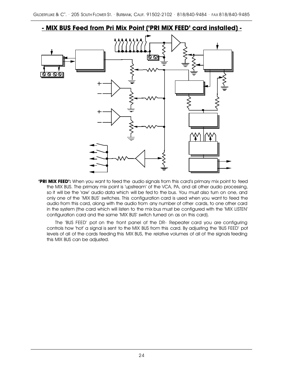 Gilderfluke&Co old MACs 8 bit Digital Audio System User Manual | Page 34 / 110
