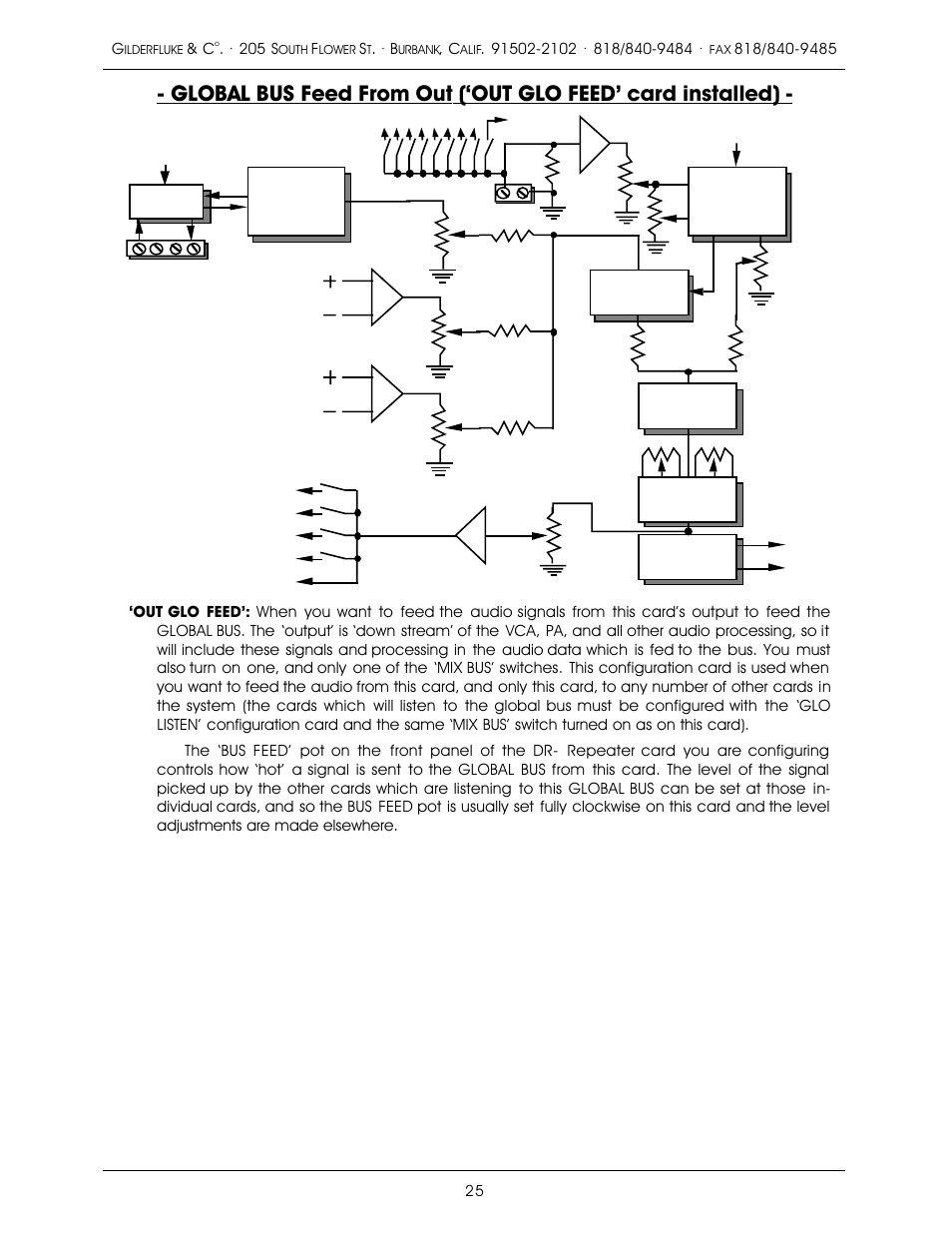 Gilderfluke&Co old MACs 8 bit Digital Audio System User Manual | Page 35 / 110