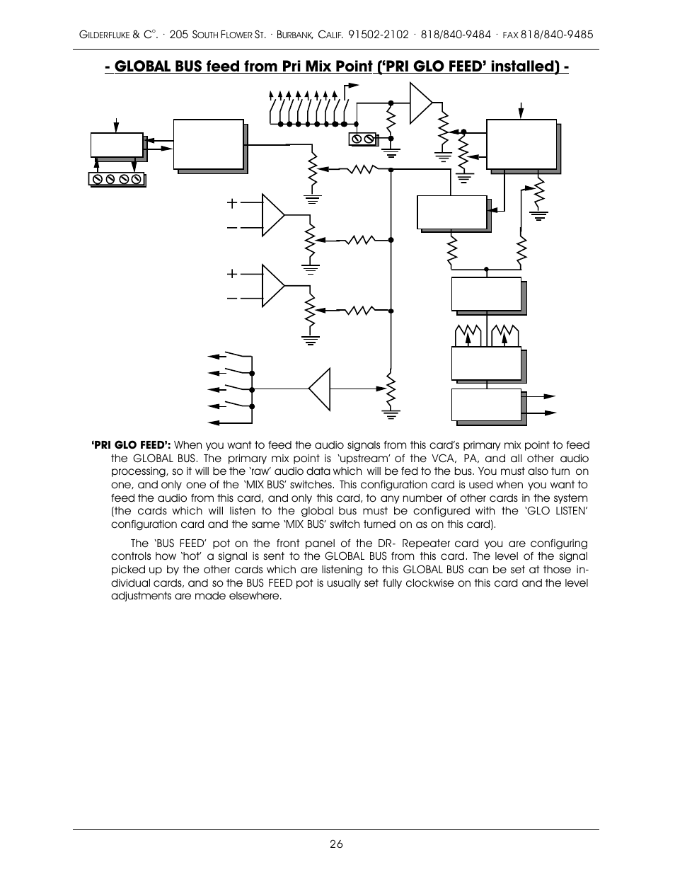 Gilderfluke&Co old MACs 8 bit Digital Audio System User Manual | Page 36 / 110