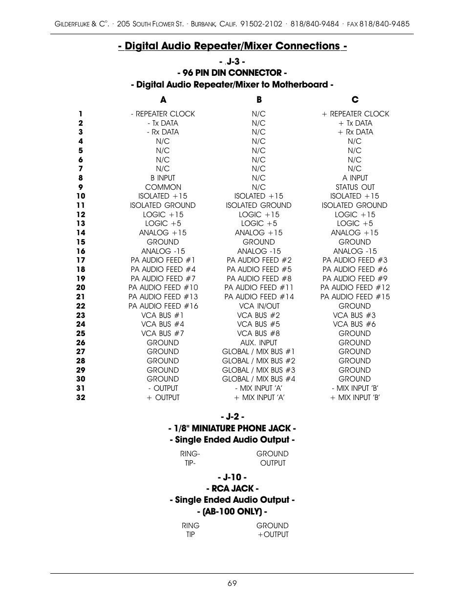 Digital audio repeater/mixer connections | Gilderfluke&Co old MACs 8 bit Digital Audio System User Manual | Page 79 / 110