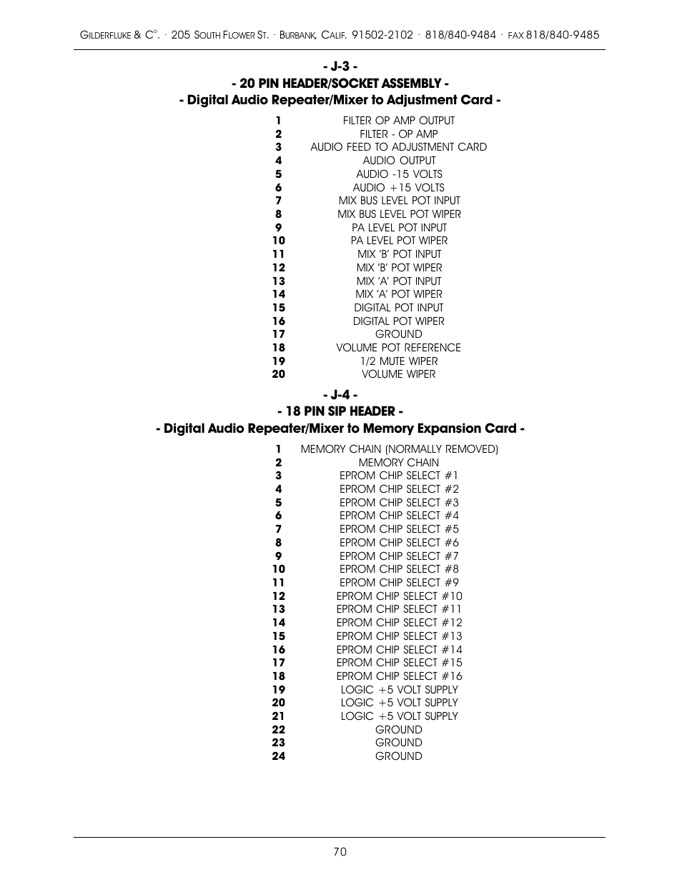 Gilderfluke&Co old MACs 8 bit Digital Audio System User Manual | Page 80 / 110