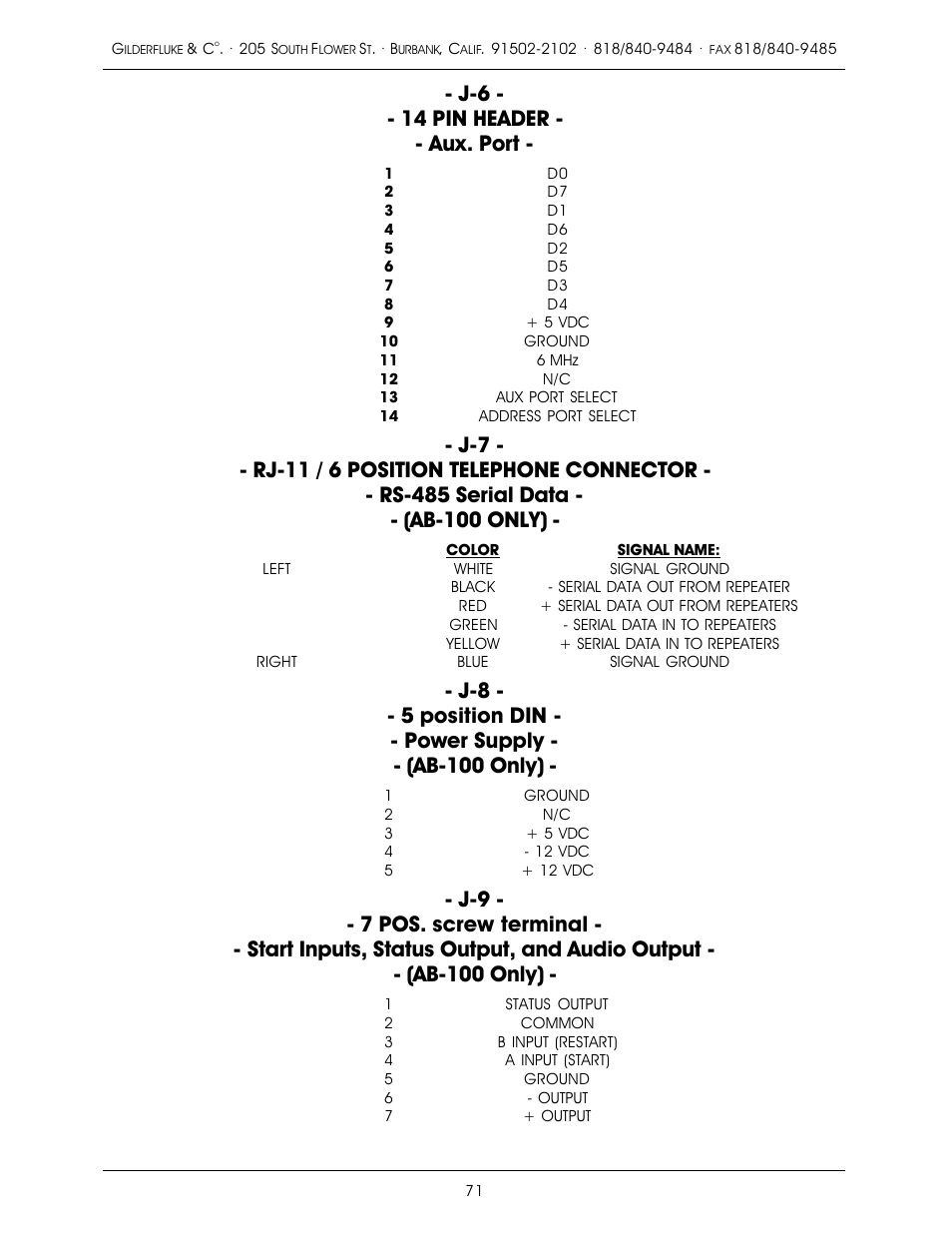 J-6 pin header - - aux. port | Gilderfluke&Co old MACs 8 bit Digital Audio System User Manual | Page 81 / 110