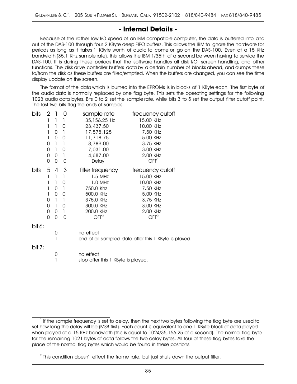 Internal details | Gilderfluke&Co old MACs 8 bit Digital Audio System User Manual | Page 95 / 110