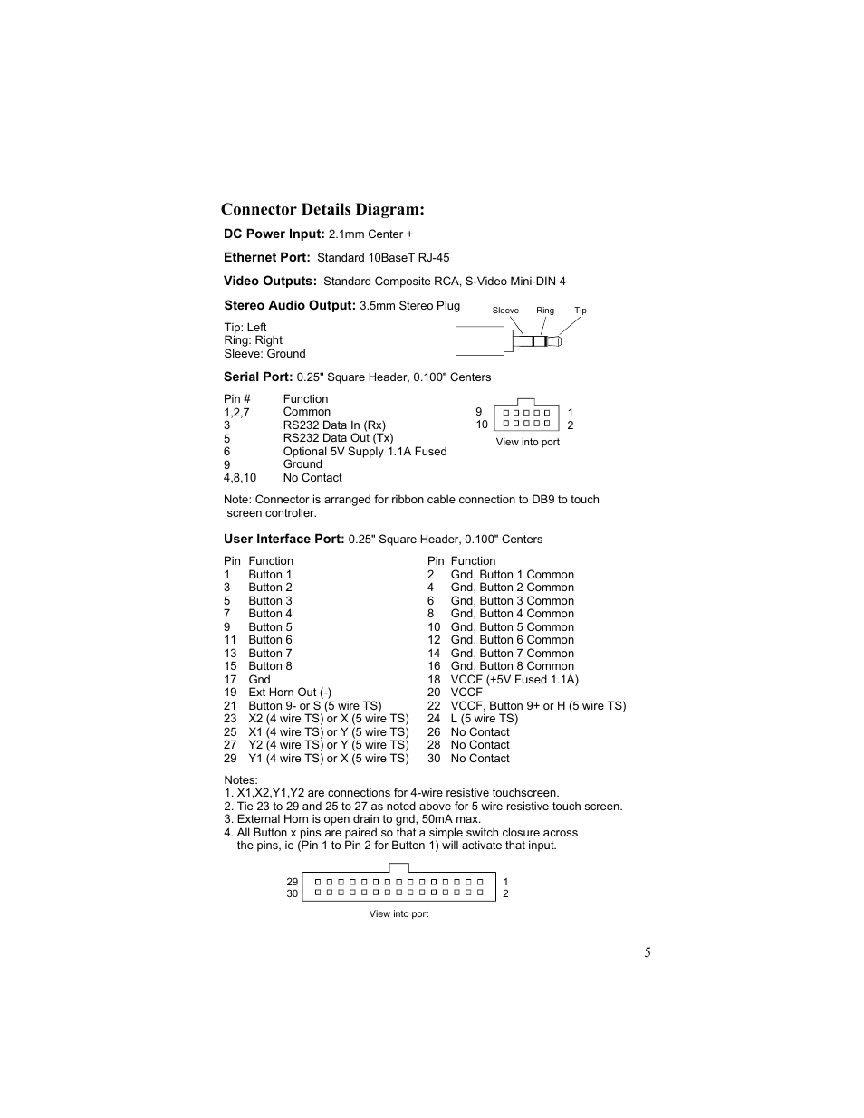 Connector details diagram | Gilderfluke&Co Video Chameleon User Manual | Page 5 / 12