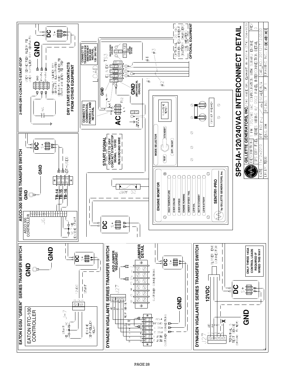 Gn d, 12 v d c | Gillette Generators SPP-180 User Manual | Page 28 / 32