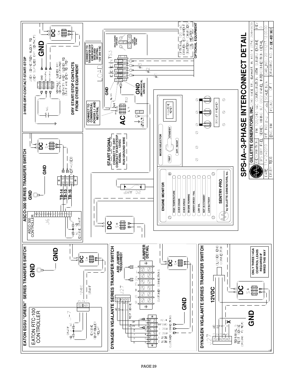 Gn d, 12 v d c | Gillette Generators SPP-180 User Manual | Page 29 / 32