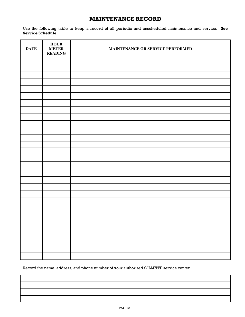 Gillette Generators SPP-180 User Manual | Page 31 / 32