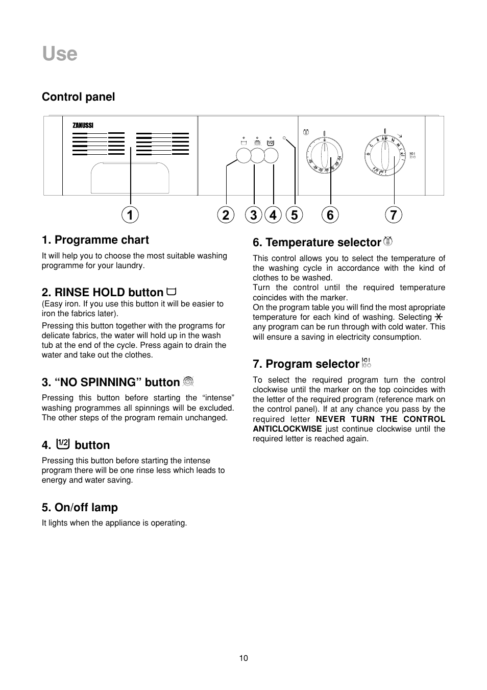 Programme chart, Rinse hold button, “no spinning” button | Button, On/off lamp, Temperature selector, Program selector, Control panel | Zanussi FA 523 User Manual | Page 10 / 42