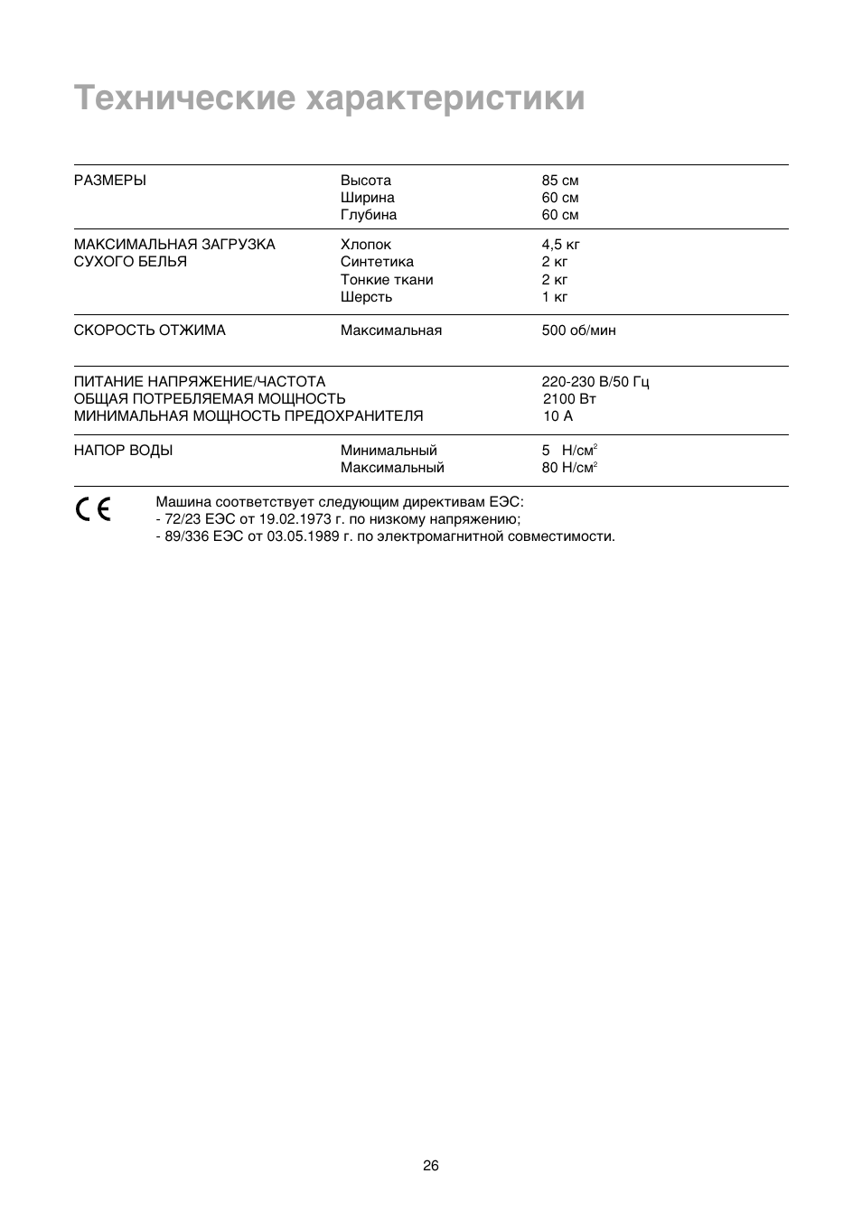Íeıìë˜eòíëe ı‡‡нъeлтълнл | Zanussi FA 523 User Manual | Page 26 / 42