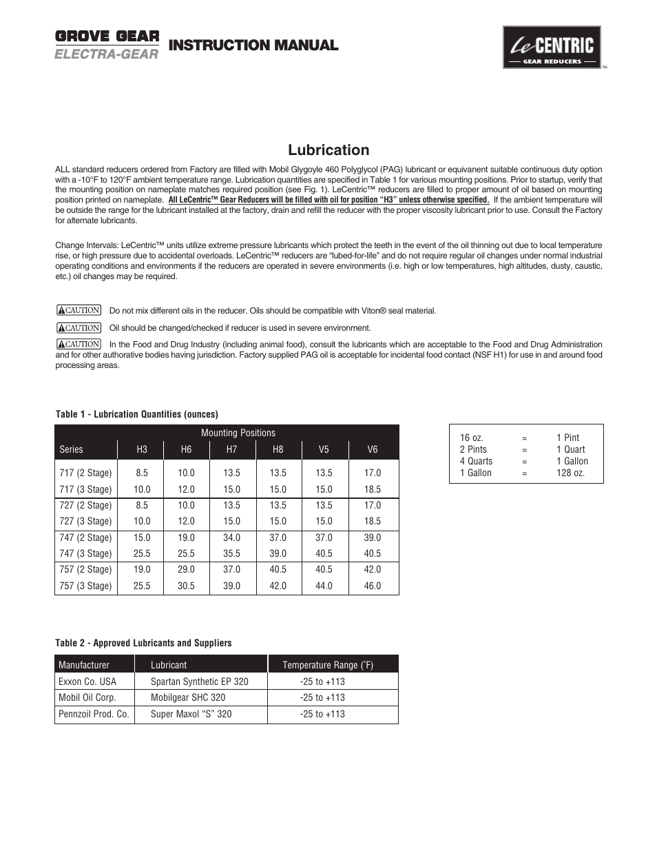Instruction manual, Lubrication | Grove Gear Helical-Inline Aluminum (P Series) User Manual | Page 4 / 6