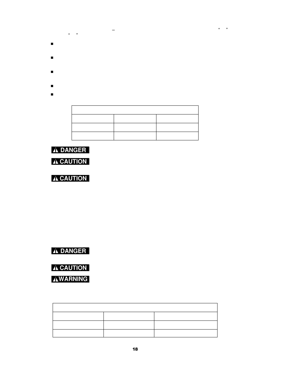 Harrington Hoists and Cranes LB Lever Hoist - (L5) User Manual | Page 18 / 64