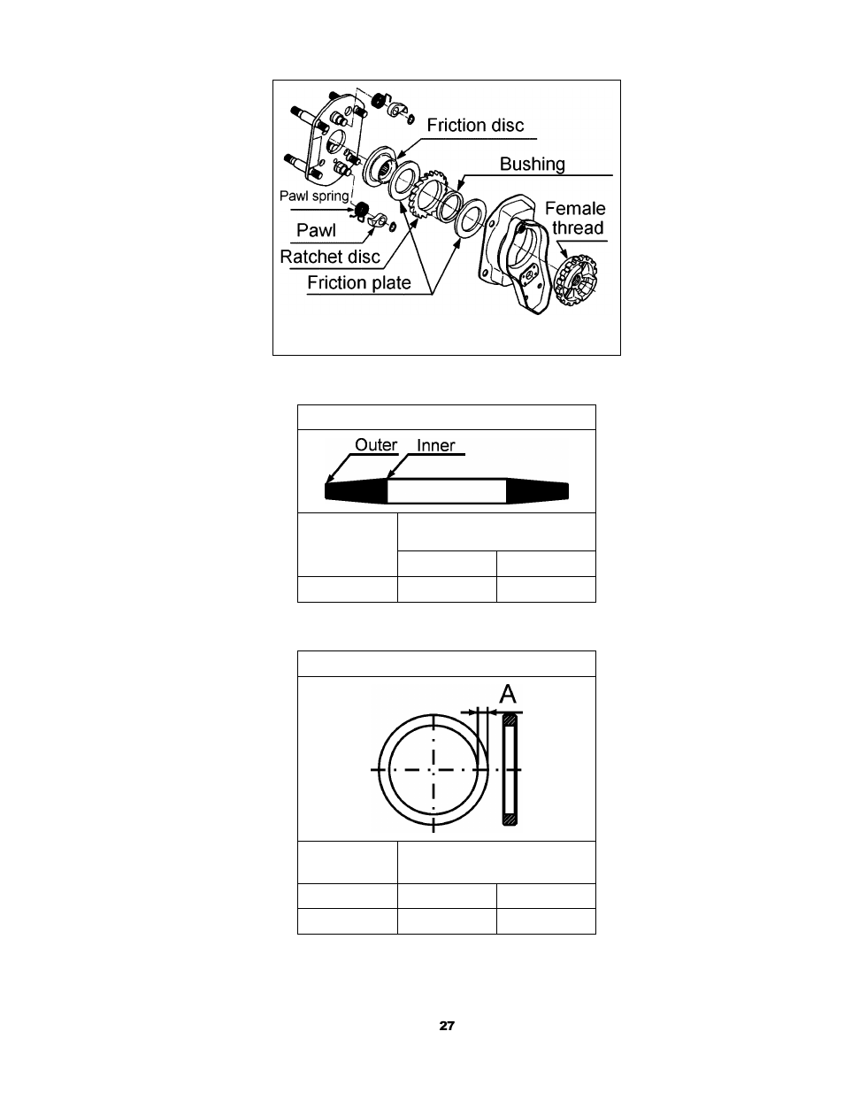 Harrington Hoists and Cranes LB Lever Hoist - (L5) User Manual | Page 27 / 64
