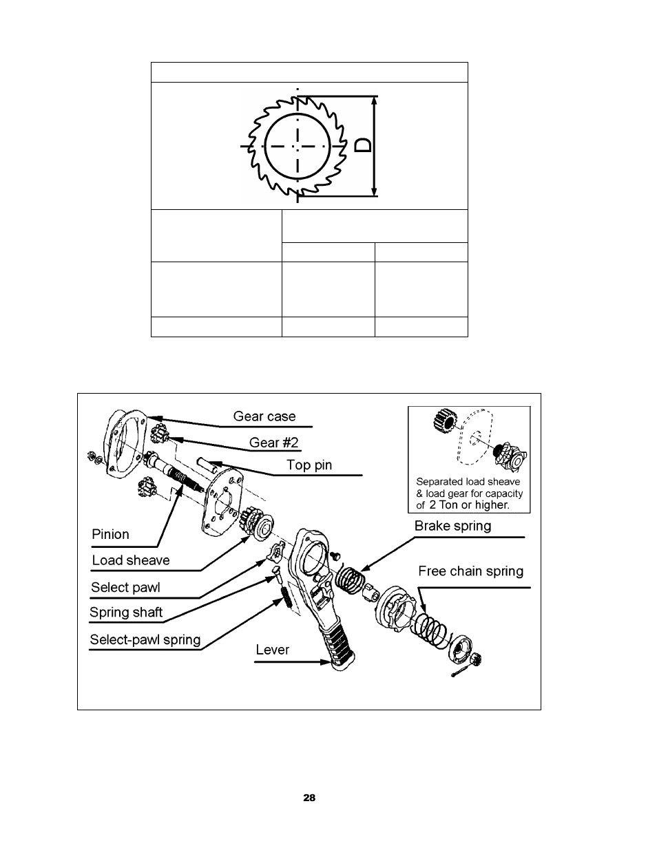 Harrington Hoists and Cranes LB Lever Hoist - (L5) User Manual | Page 28 / 64