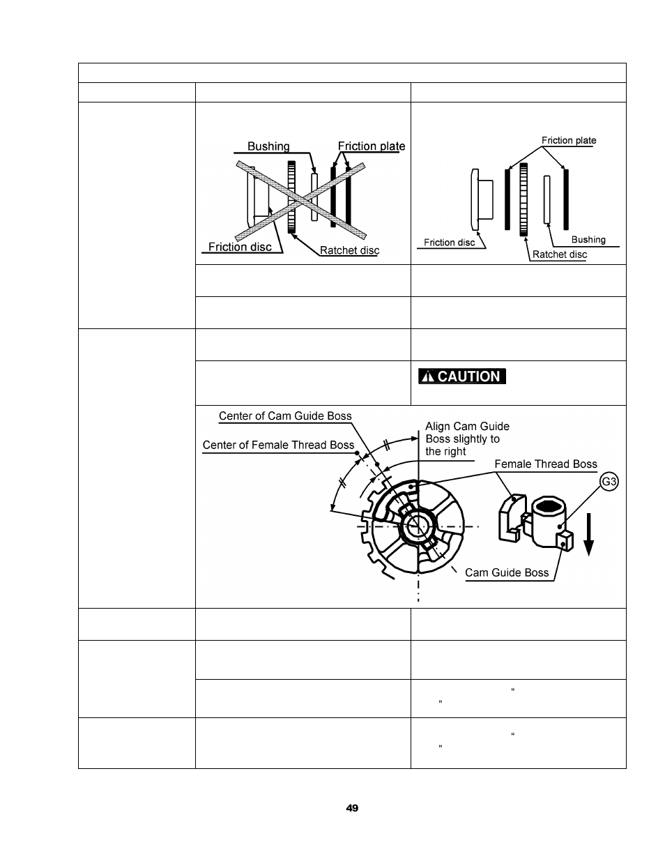 Harrington Hoists and Cranes LB Lever Hoist - (L5) User Manual | Page 49 / 64