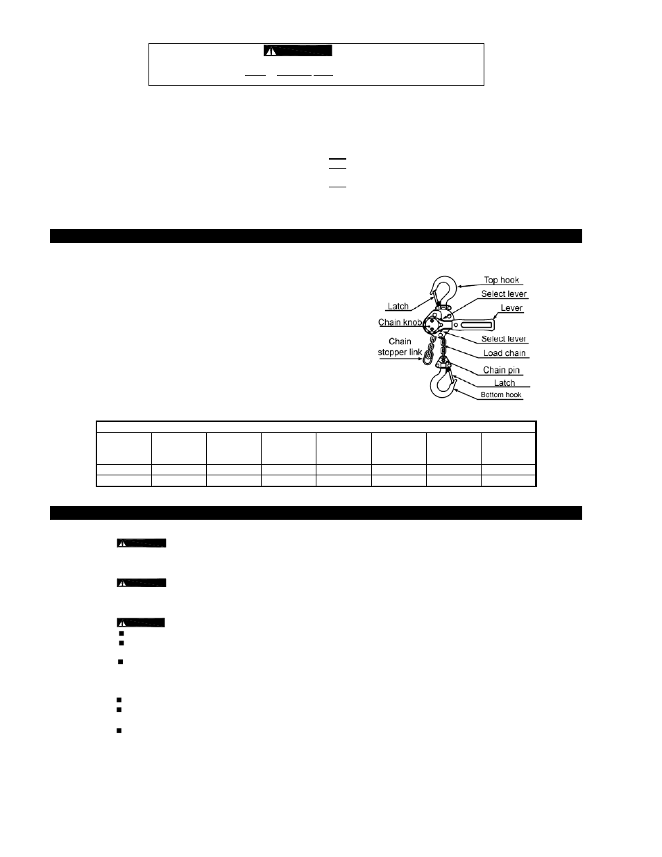 Caution | Harrington Hoists and Cranes LX Mini Lever Hoist User Manual | Page 2 / 6