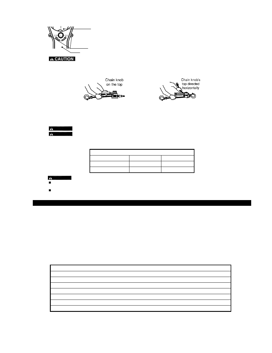 Harrington Hoists and Cranes LX Mini Lever Hoist User Manual | Page 3 / 6