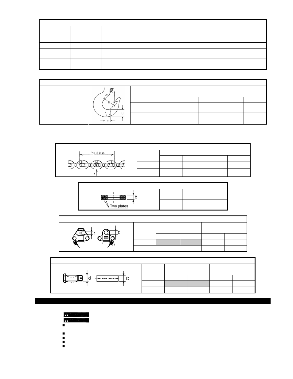 Harrington Hoists and Cranes LX Mini Lever Hoist User Manual | Page 5 / 6