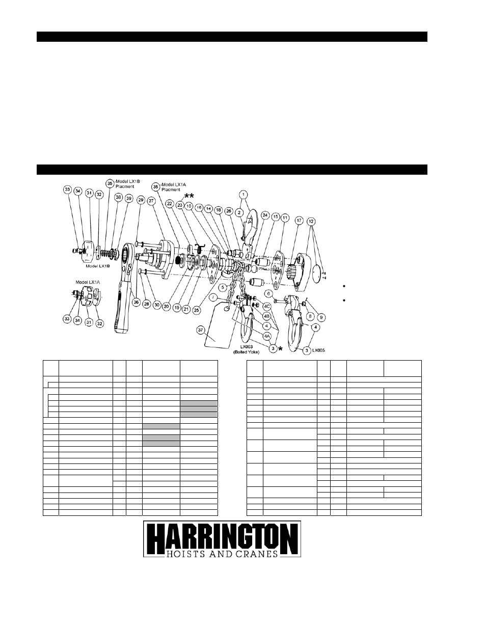 0 warranty, 0 parts list | Harrington Hoists and Cranes LX Mini Lever Hoist User Manual | Page 6 / 6