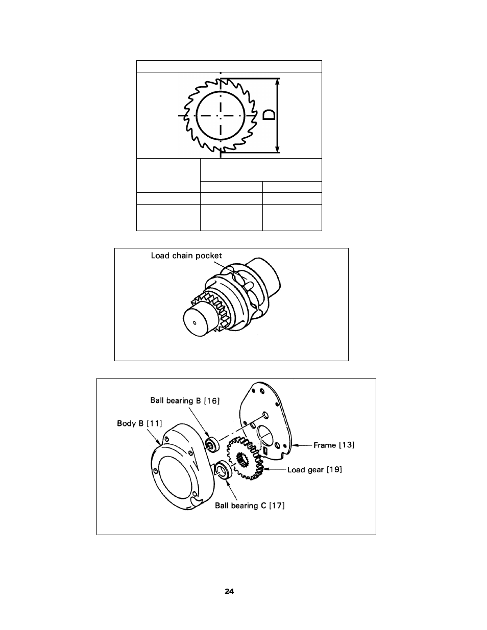Harrington Hoists and Cranes CF Hand Chain Hoist User Manual | Page 24 / 48
