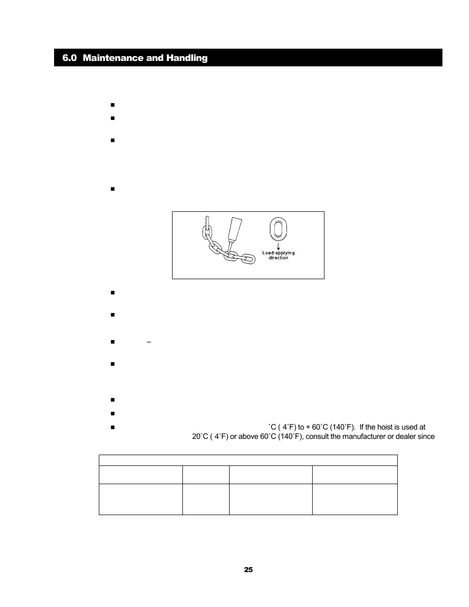 0 maintenance and handling 6.1 lubrication | Harrington Hoists and Cranes CF Hand Chain Hoist User Manual | Page 25 / 48