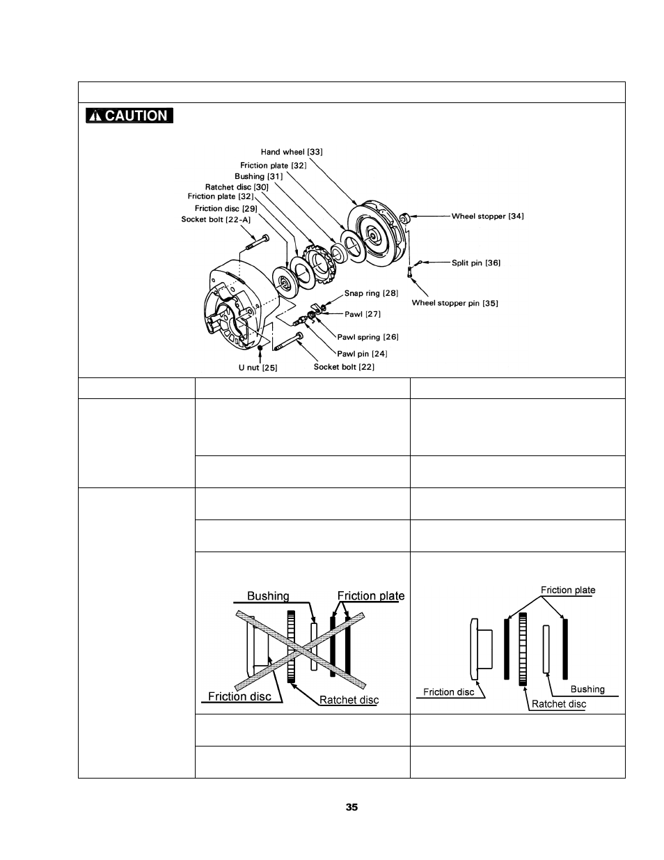 Harrington Hoists and Cranes CF Hand Chain Hoist User Manual | Page 35 / 48