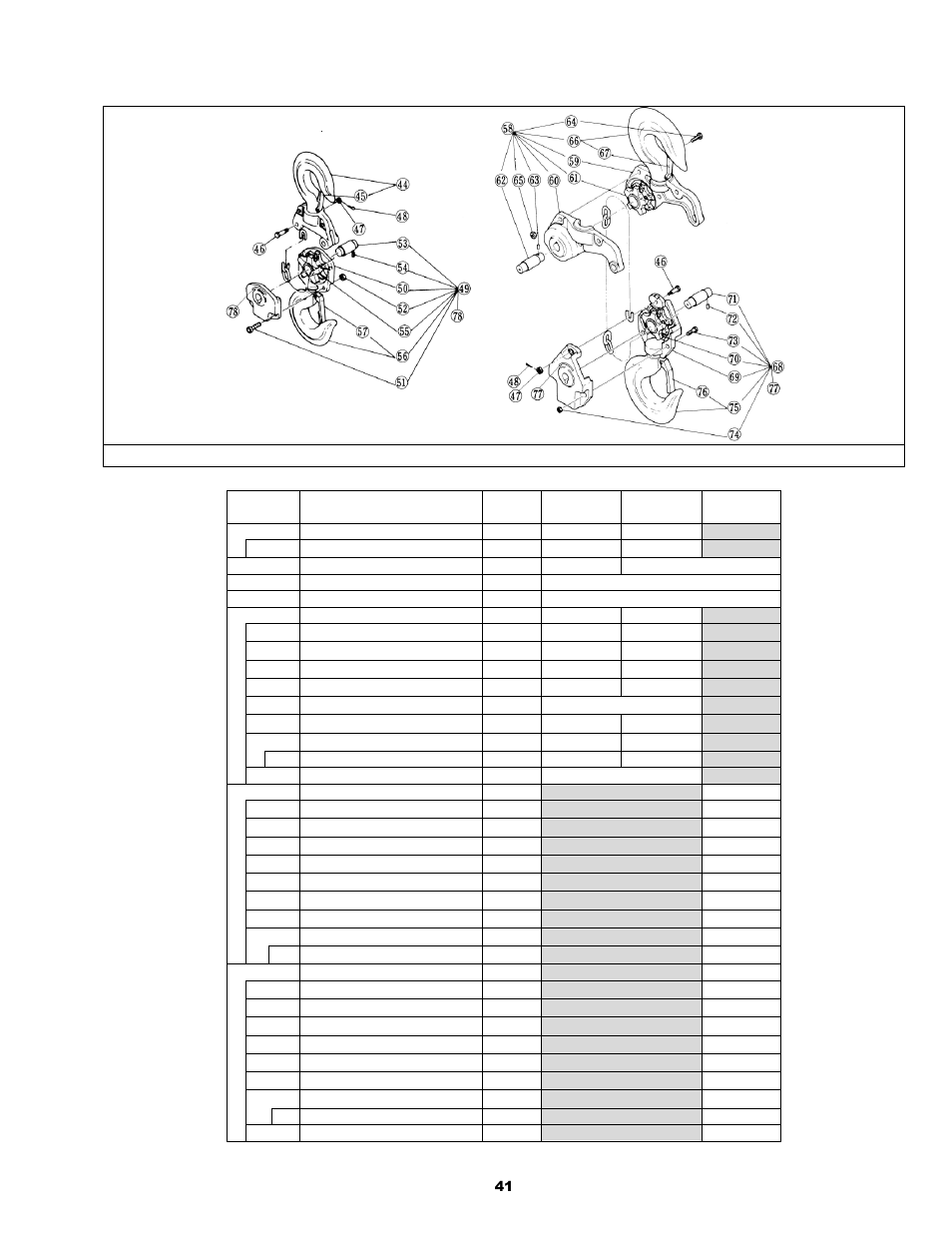 2 additional 2 through 5 ton parts, Figure 9-3 additional 2 through 5 ton parts | Harrington Hoists and Cranes CF Hand Chain Hoist User Manual | Page 41 / 48