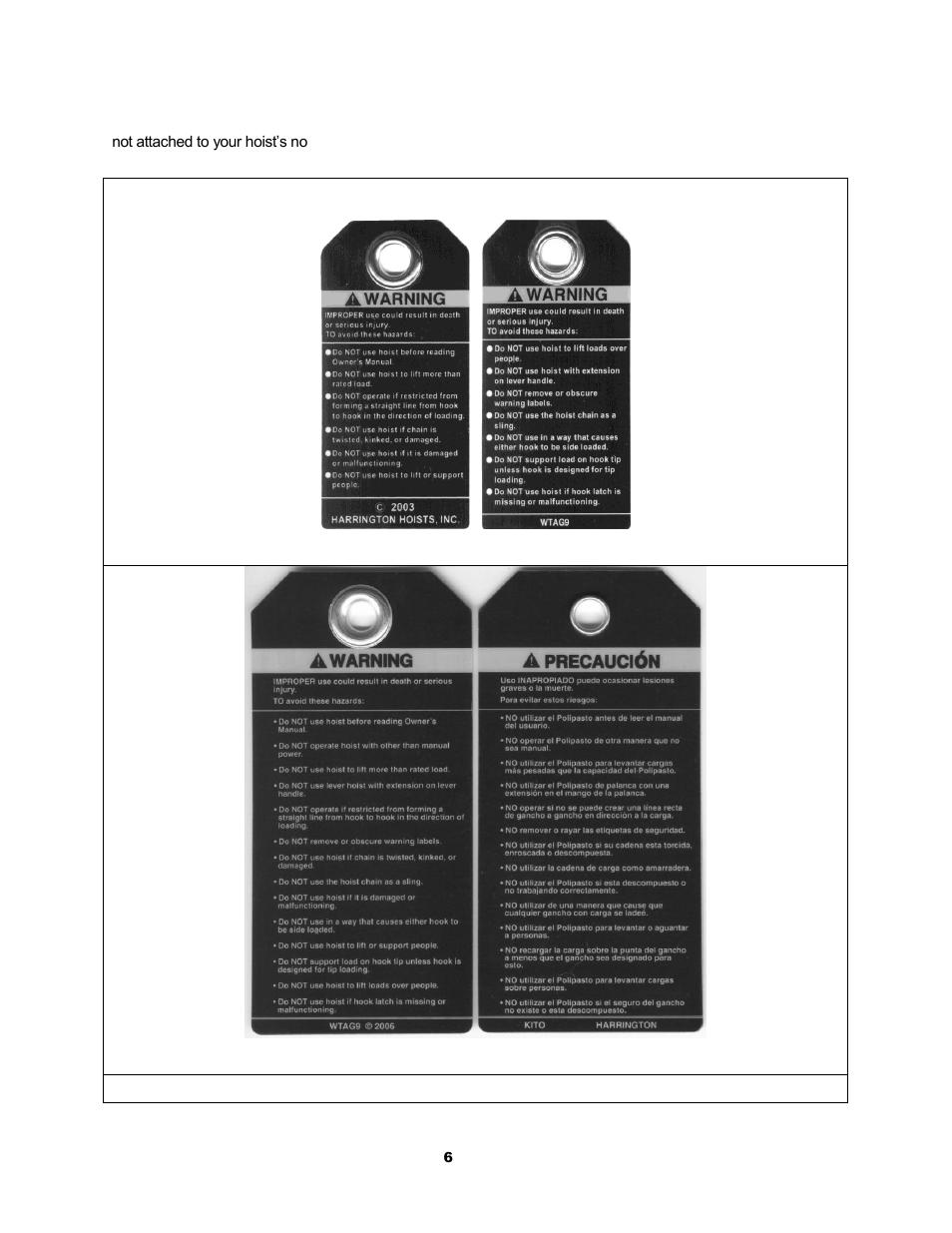 Harrington Hoists and Cranes CF Hand Chain Hoist User Manual | Page 6 / 48
