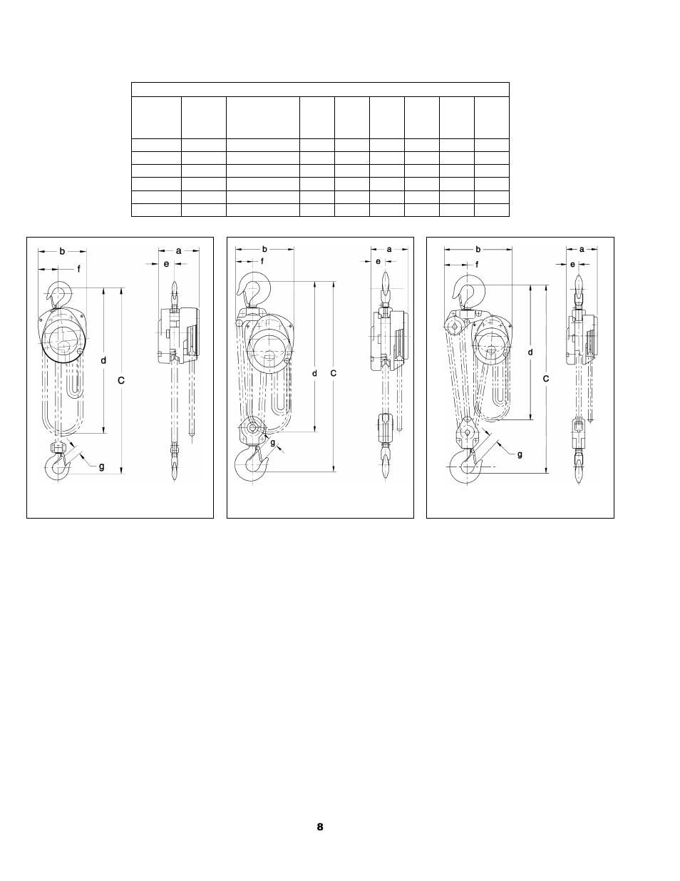 2 dimensions | Harrington Hoists and Cranes CF Hand Chain Hoist User Manual | Page 8 / 48