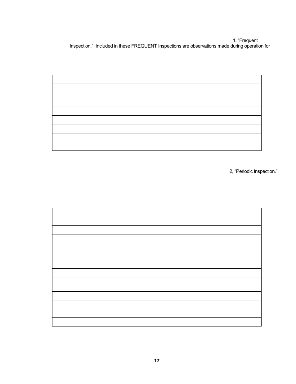 Harrington Hoists and Cranes CB Hand Chain Hoist User Manual | Page 17 / 56