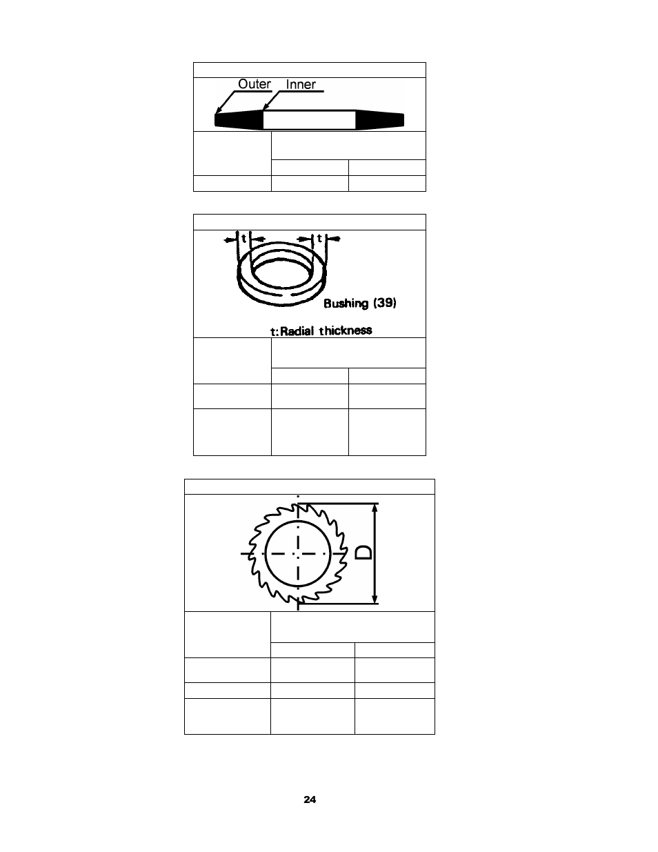 Harrington Hoists and Cranes CB Hand Chain Hoist User Manual | Page 24 / 56