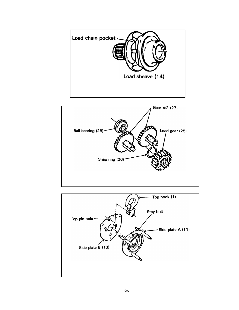 Harrington Hoists and Cranes CB Hand Chain Hoist User Manual | Page 25 / 56