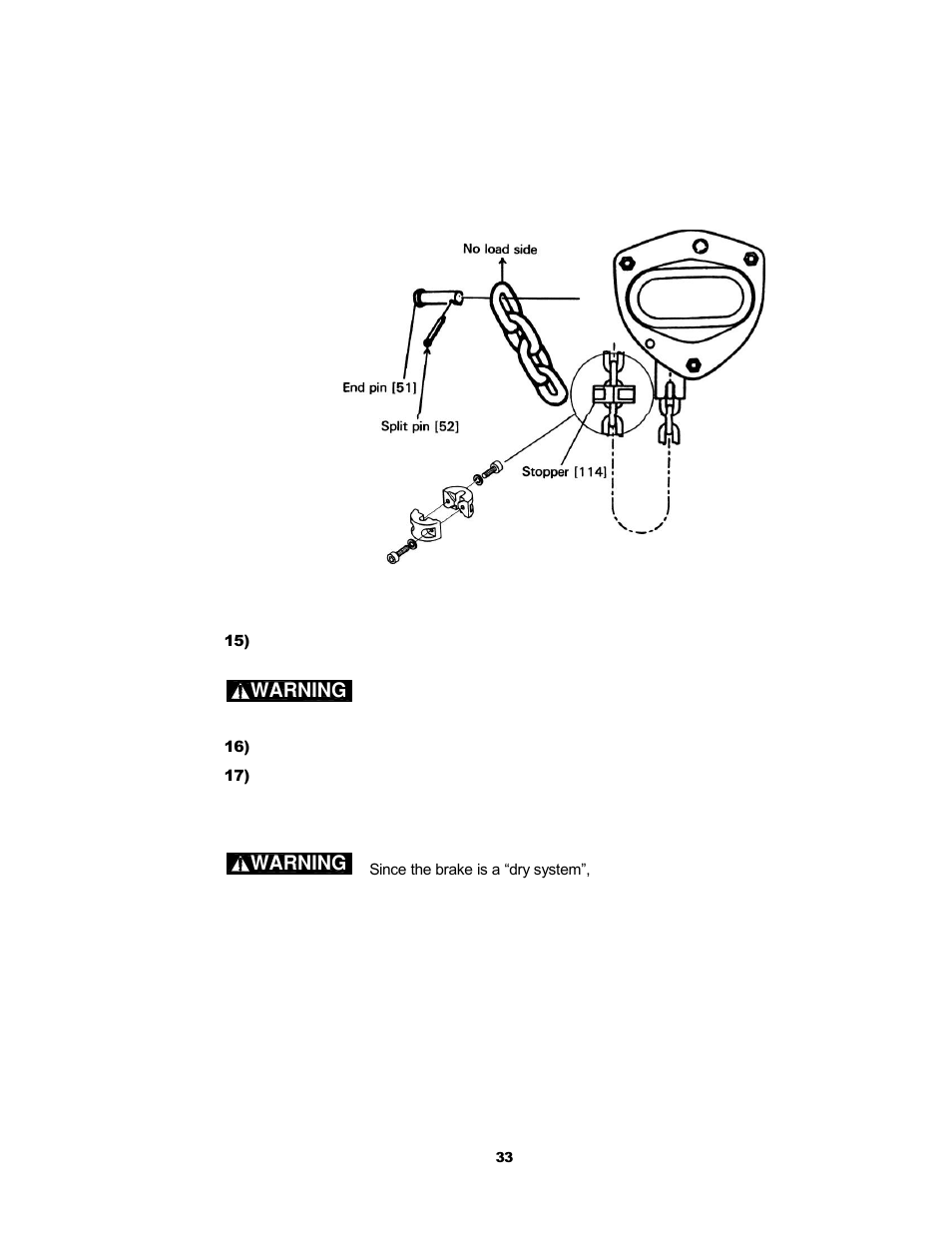 Harrington Hoists and Cranes CB Hand Chain Hoist User Manual | Page 33 / 56