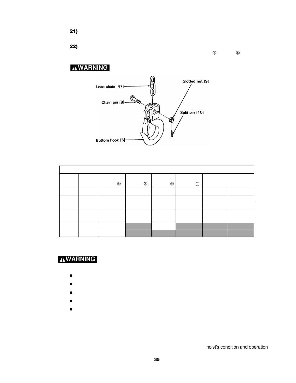 5 storage, 6 outdoor installation | Harrington Hoists and Cranes CB Hand Chain Hoist User Manual | Page 35 / 56