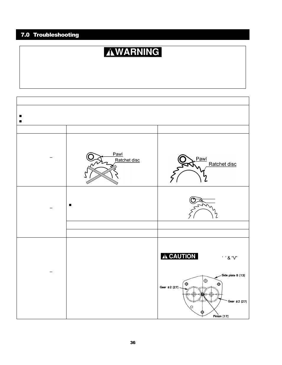 Harrington Hoists and Cranes CB Hand Chain Hoist User Manual | Page 36 / 56