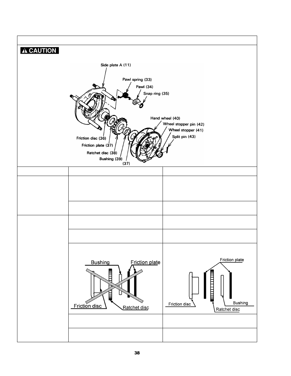 Harrington Hoists and Cranes CB Hand Chain Hoist User Manual | Page 38 / 56