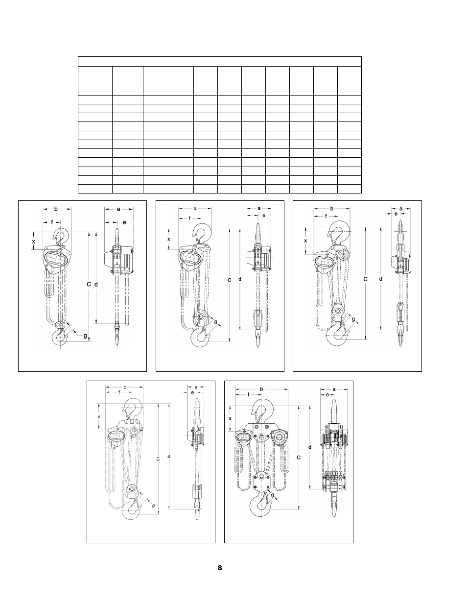 2 dimensions | Harrington Hoists and Cranes CB Hand Chain Hoist User Manual | Page 8 / 56