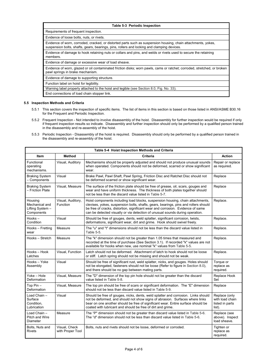 Harrington Hoists and Cranes CX Hand Chain Hoist User Manual | Page 4 / 6