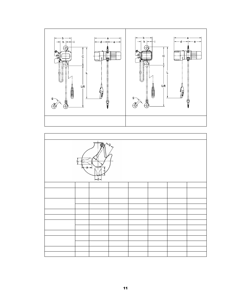 2 dimensions | Harrington Hoists and Cranes (N)ER Hoist - ((N)ER2) User Manual | Page 11 / 96