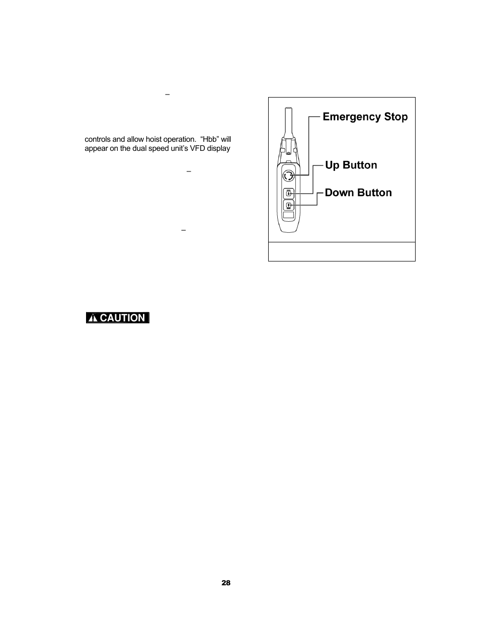 Harrington Hoists and Cranes (N)ER Hoist - ((N)ER2) User Manual | Page 28 / 96