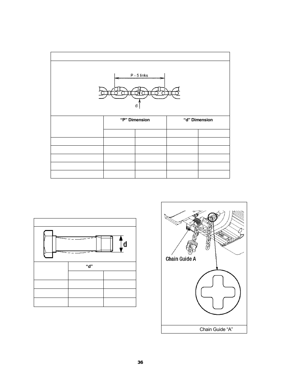 Harrington Hoists and Cranes (N)ER Hoist - ((N)ER2) User Manual | Page 36 / 96